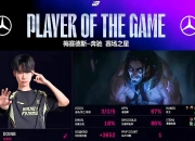 南宫体育-Doinb关键节点比分优势明显，IG带队取胜！的简单介绍