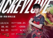 NG SPORTS-JackeyLove回归赛场，比分优势明显首场状态亮眼，TES观众沸腾！的简单介绍