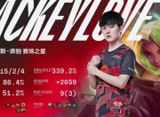 NG SPORTS-JackeyLove回归赛场，比分优势明显首场状态亮眼，TES观众沸腾！的简单介绍