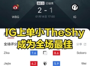 NG SPORTS-Rookie连续十场比赛得分超过精彩发挥，DWG挑战极限！的简单介绍